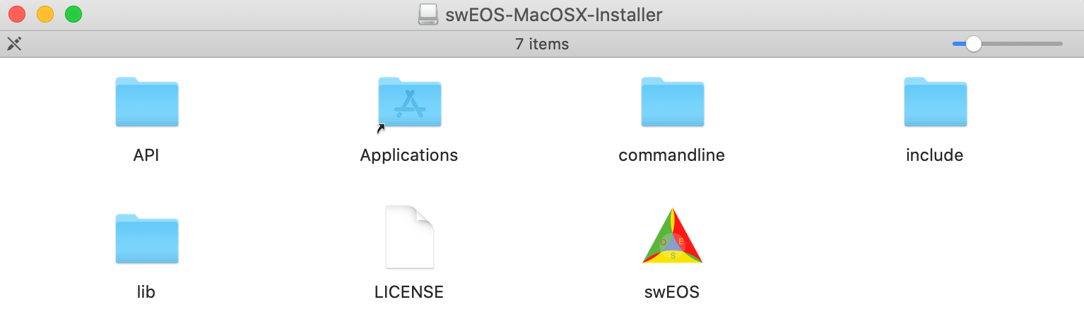 ../../../_images/mac_installer_contents.png